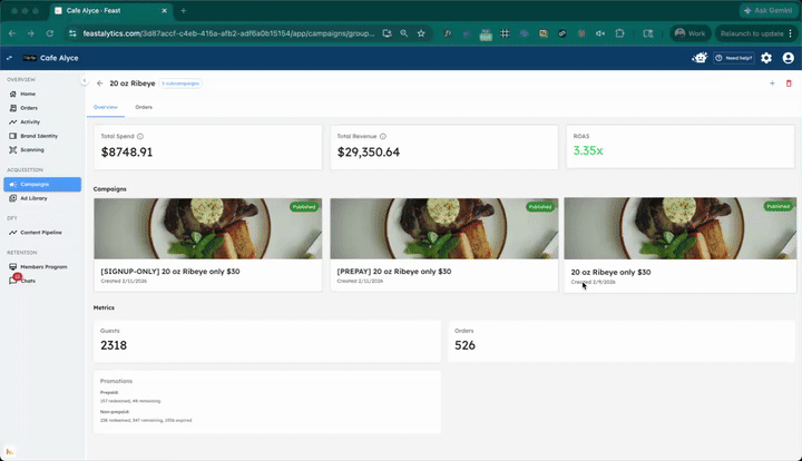 Cafe Alyce campaign attribution dashboard in Feast