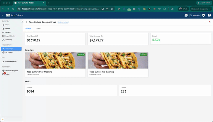 Taco Culture campaign attribution dashboard in Feast